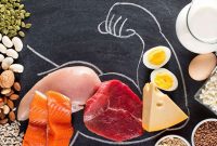 پروتئین‌ ها در رژیم غذایی و انواع پروتئین برای لاغری