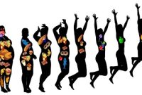 چند روز بعد از شروع رژیم لاغر می شویم؟