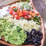 رژیم غذایی مایو کلینیک